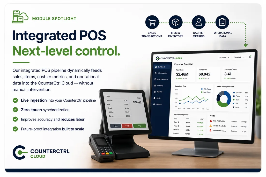 Integrated POS pipeline feeding CounterCtrl Cloud